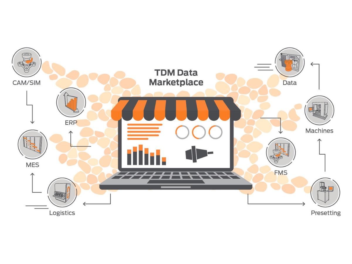  Optimize your production with digital tool management