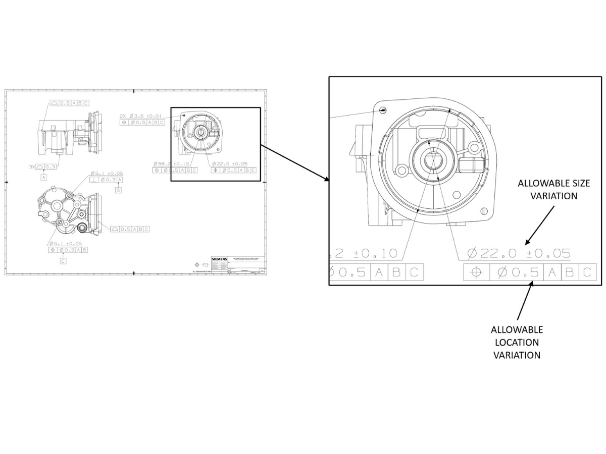 Example of GD&T on an engineering drawing for the base historical reference.